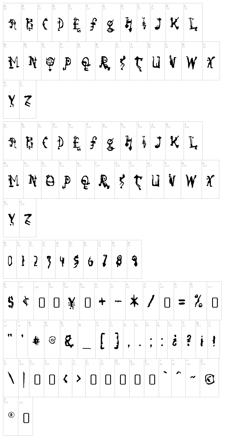 So Run Down font map
